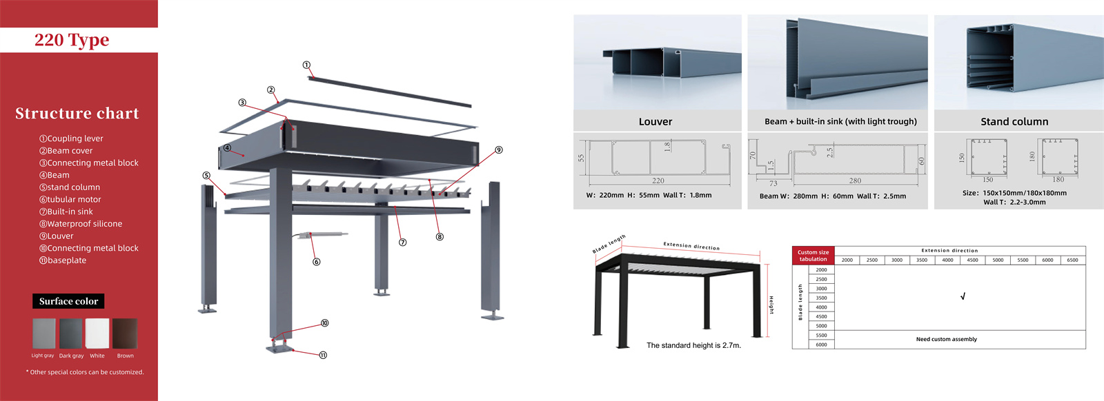 louver pergola 220type structure chart89h