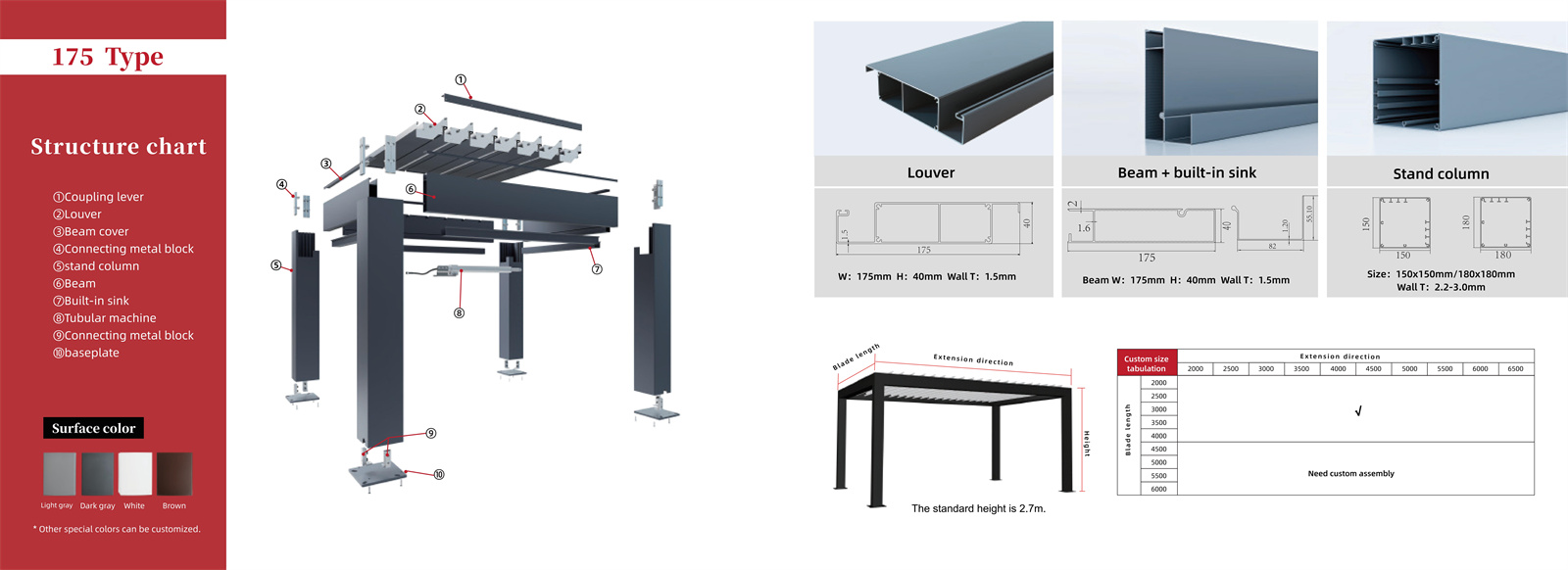 louver pergola 175type structure chartkxw